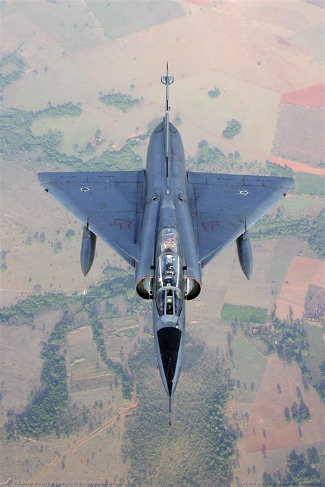 milavia air show 2024
